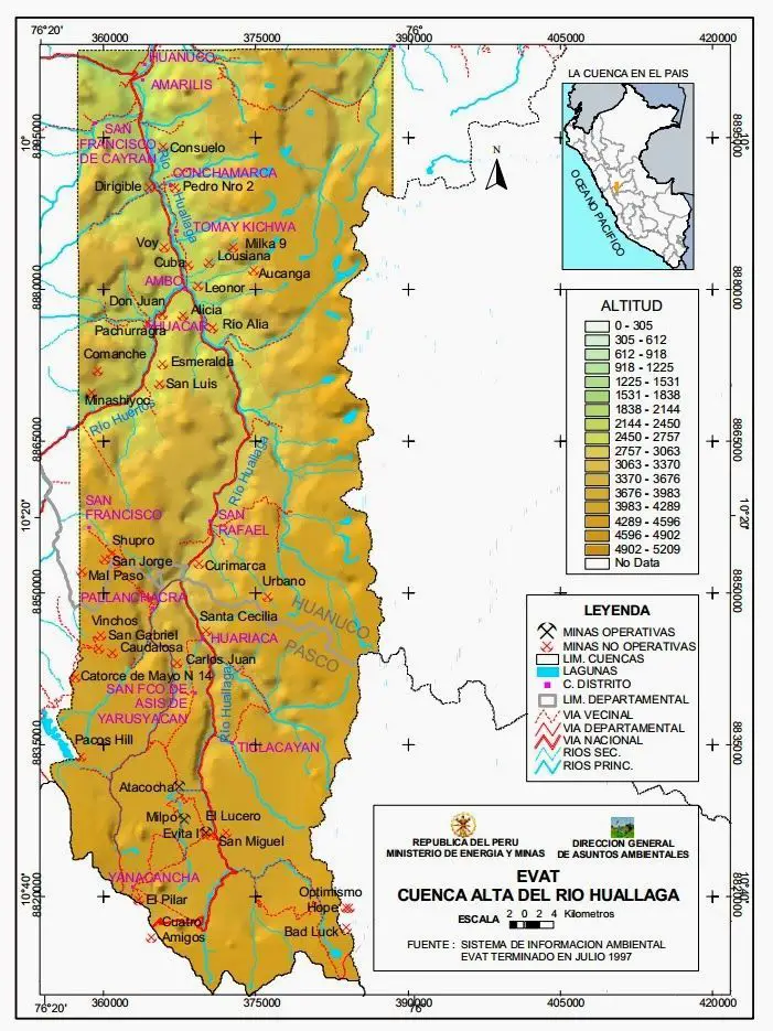 río huallaga