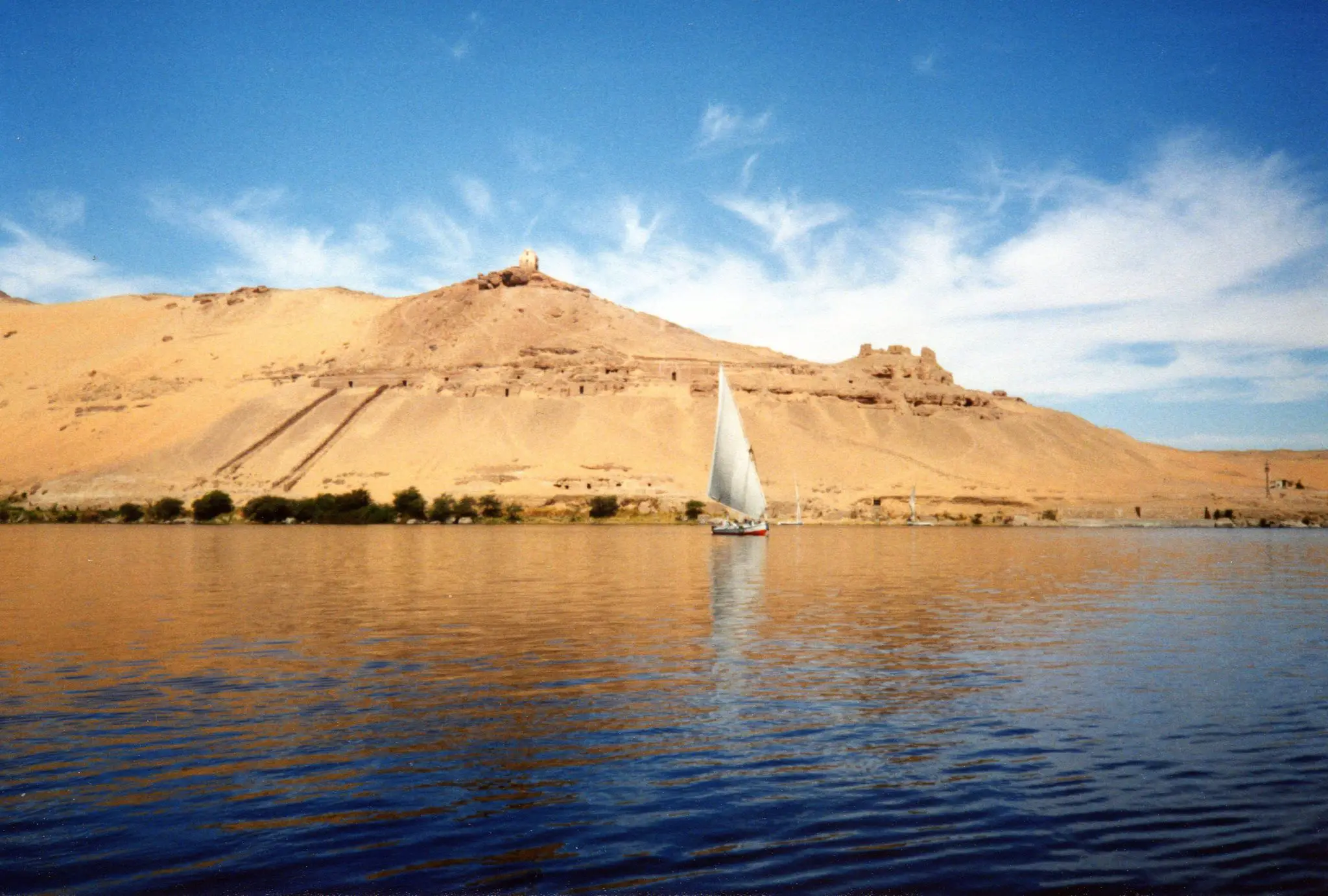 Nile River History, Origin, Characteristics, and Much More
