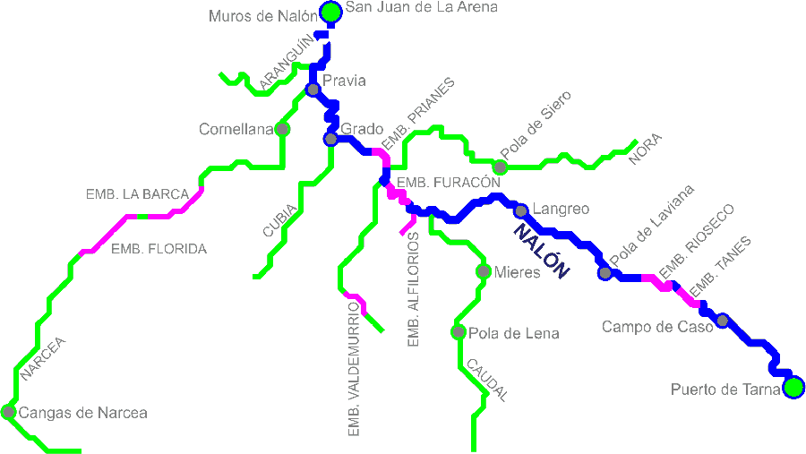 Río Nalón. Mapa