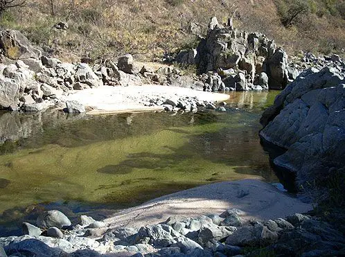 ubicacion del rio anizacate